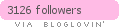 Follow Cupcakes Clothes